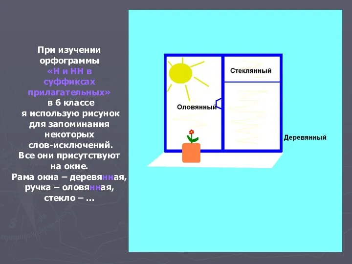 При изучении орфограммы «Н и НН в суффиксах прилагательных» в 6 классе