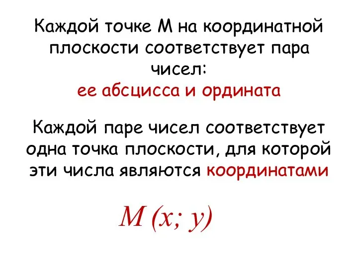 Каждой точке М на координатной плоскости соответствует пара чисел: ее абсцисса и