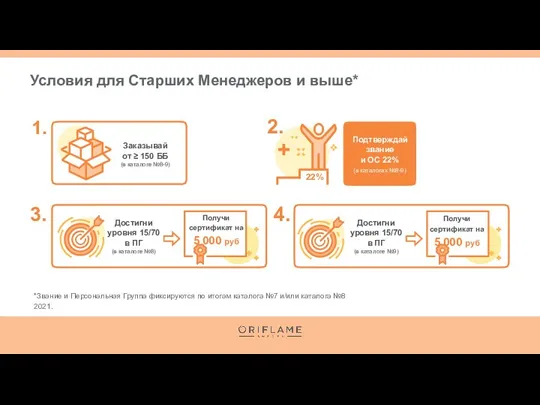 Условия для Старших Менеджеров и выше* Подтверждай звание и ОС 22% (в