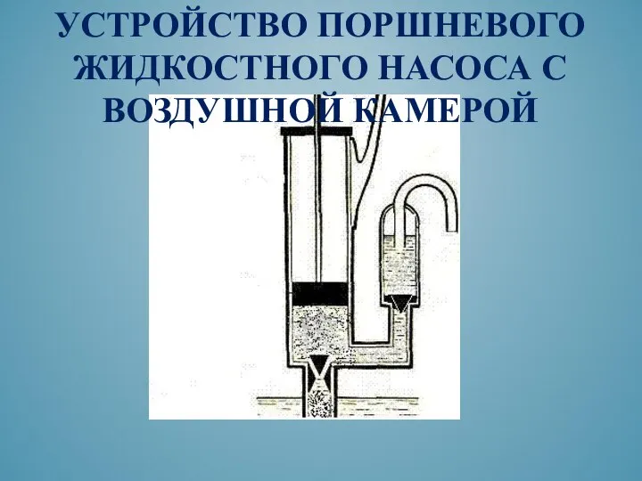 УСТРОЙСТВО ПОРШНЕВОГО ЖИДКОСТНОГО НАСОСА С ВОЗДУШНОЙ КАМЕРОЙ