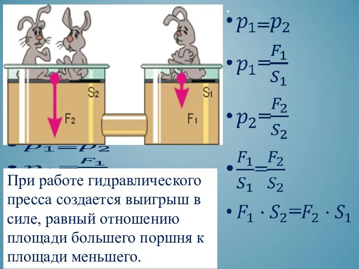 При работе гидравлического пресса создается выигрыш в силе, равный отношению площади большего поршня к площади меньшего.