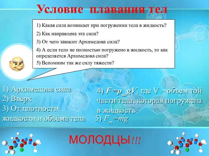 1) Архимедова сила МОЛОДЦЫ!!! 1) Какая сила возникает при погружении тела в