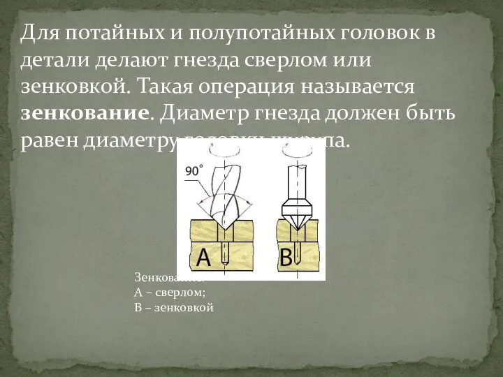 Зенкование: А – сверлом; В – зенковкой Для потайных и полупотайных головок