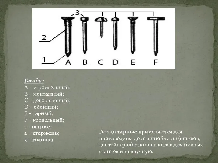 Гвозди: A – строительный; B – монтажный; C – декоративный; D –