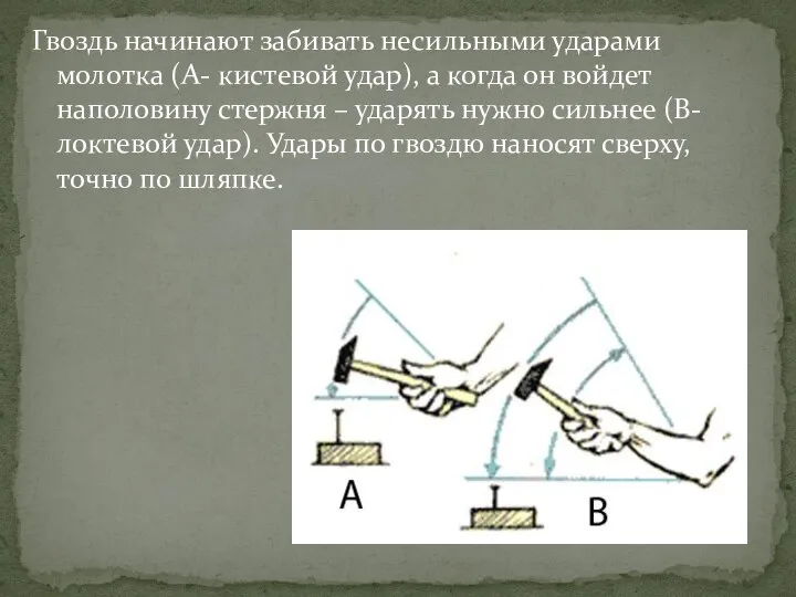 Гвоздь начинают забивать несильными ударами молотка (А- кистевой удар), а когда он