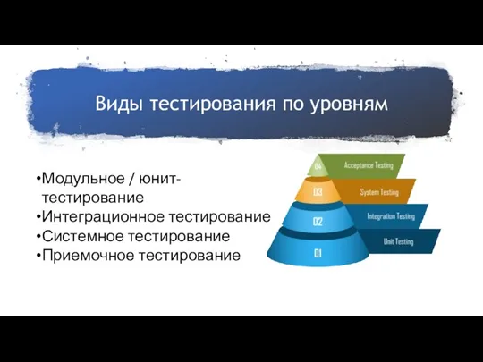 Виды тестирования по уровням Модульное / юнит-тестирование Интеграционное тестирование Системное тестирование Приемочное тестирование