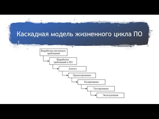 Каскадная модель жизненного цикла ПО