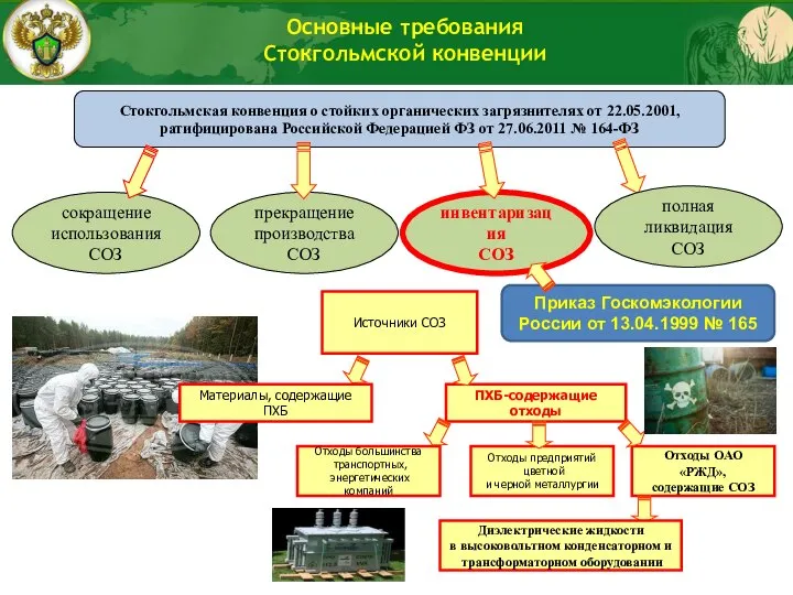 Стокгольмская конвенция о стойких органических загрязнителях от 22.05.2001, ратифицирована Российской Федерацией ФЗ