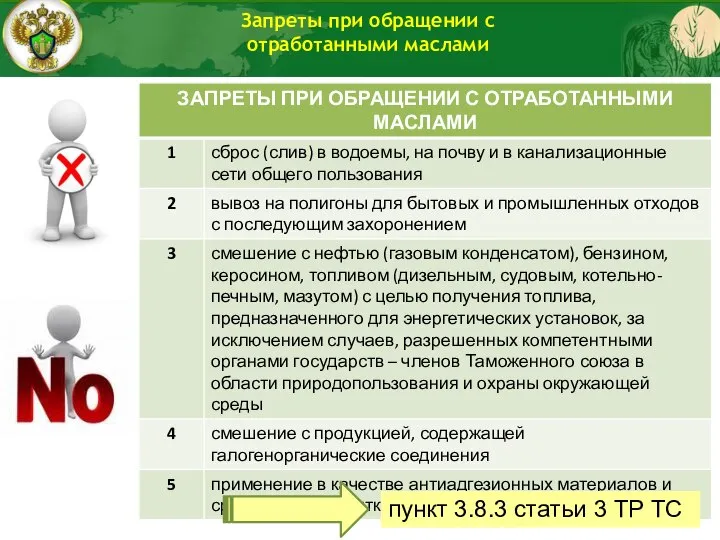 пункт 3.8.3 статьи 3 ТР ТС Запреты при обращении с отработанными маслами