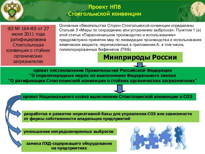 ФЗ № 164-ФЗ от 27 июня 2011 года ратифицирована Стокгольмская конвенция о