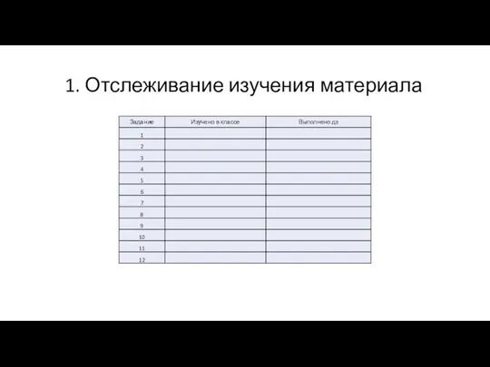 1. Отслеживание изучения материала