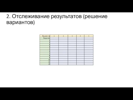 2. Отслеживание результатов (решение вариантов)