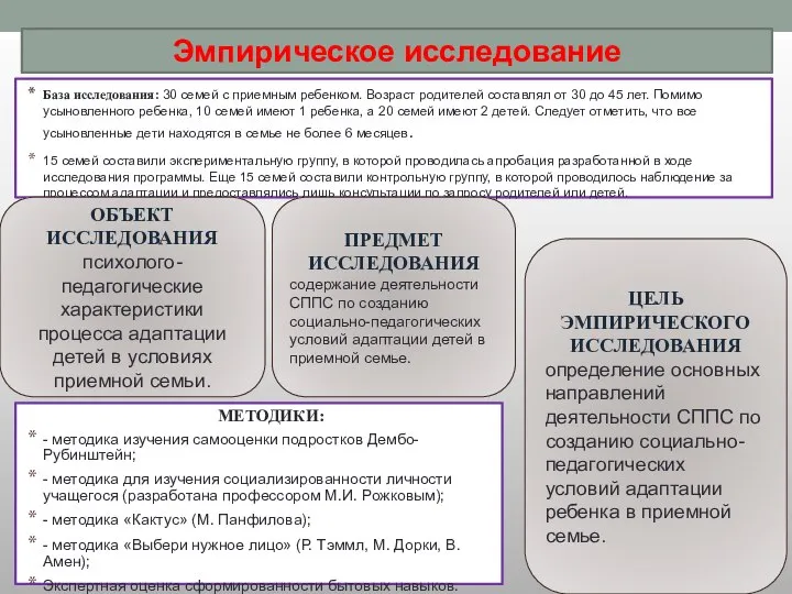 База исследования: 30 семей с приемным ребенком. Возраст родителей составлял от 30