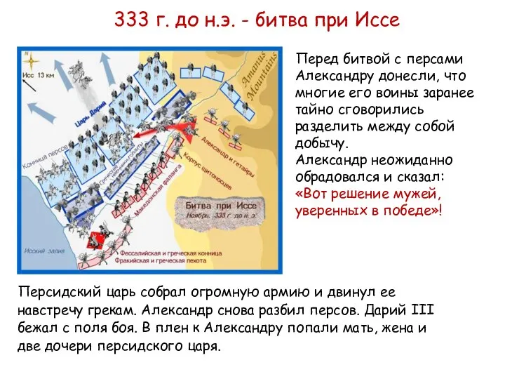 333 г. до н.э. - битва при Иссе Персидский царь собрал огромную