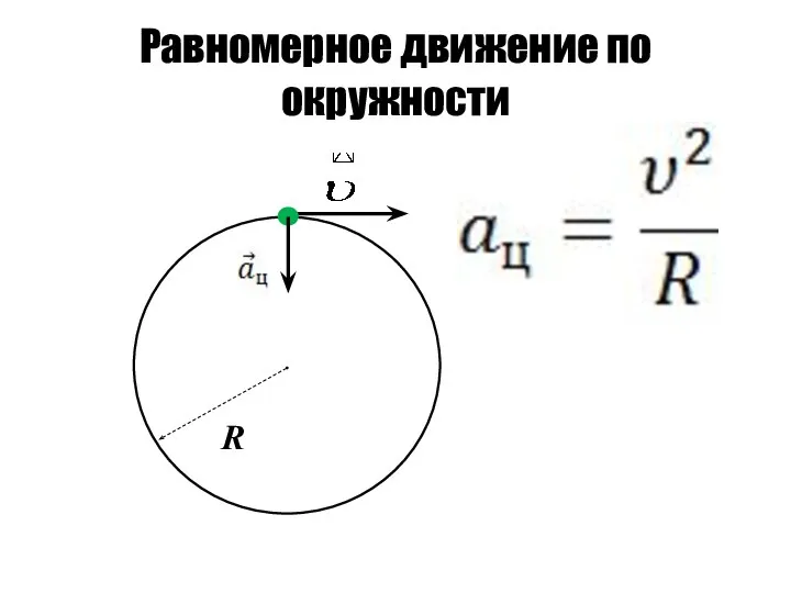 Равномерное движение по окружности