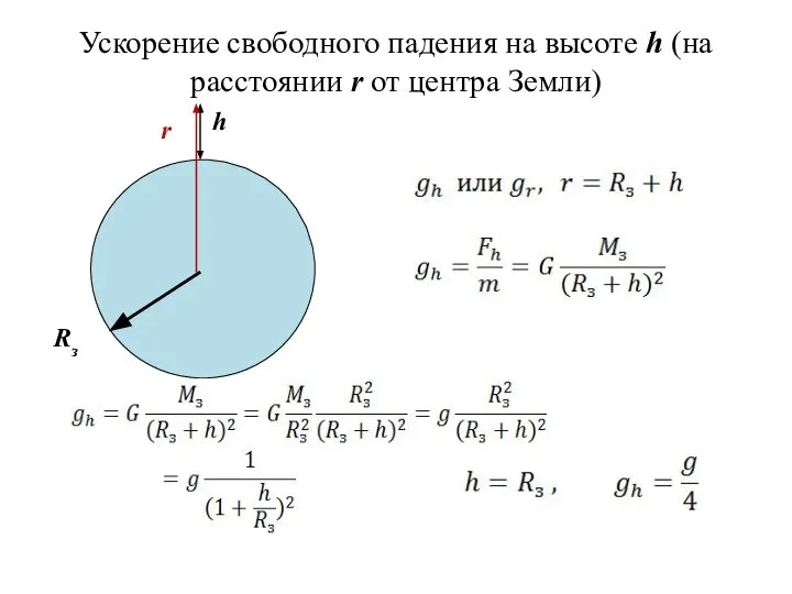 Ускорение свободного падения на высоте h (на расстоянии r от центра Земли)