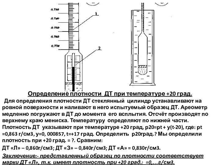 Определение плотности ДТ при температуре +20 град. Для определения плотности ДТ стеклянный