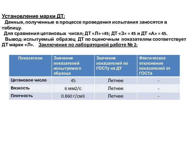 Установление марки ДТ: Данные, полученные в процессе проведения испытания заносятся в таблицу.