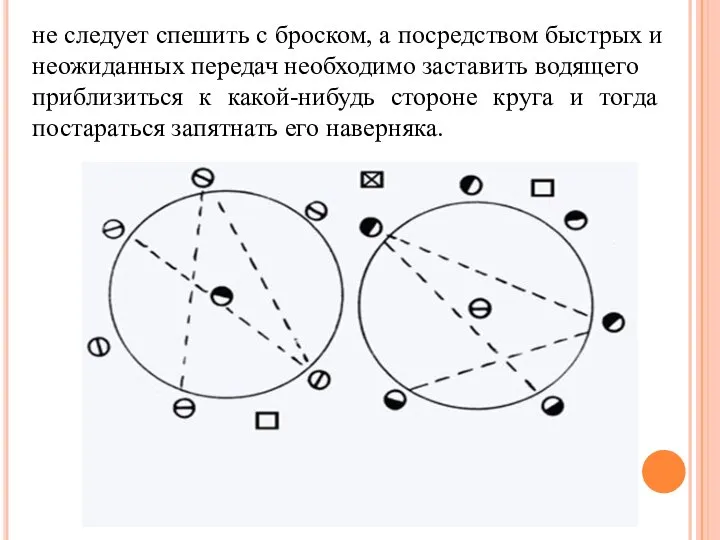 не следует спешить с броском, а посредством быстрых и неожиданных передач необходимо