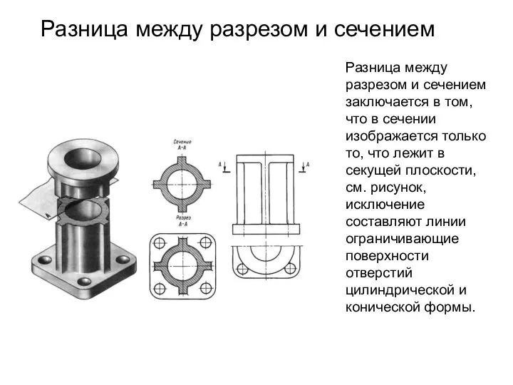 Разница между разрезом и сечением Разница между разрезом и сечением заключается в