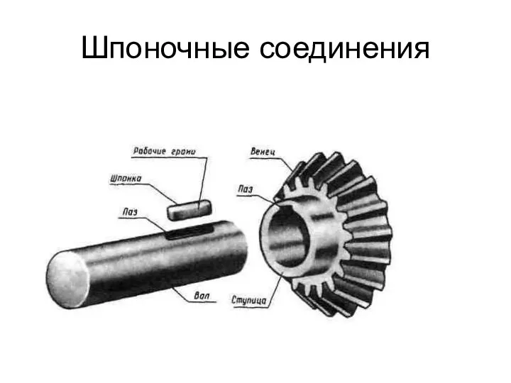 Шпоночные соединения