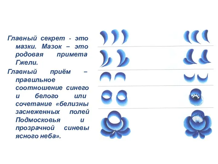 Главный секрет - это мазки. Мазок – это родовая примета Гжели. Главный