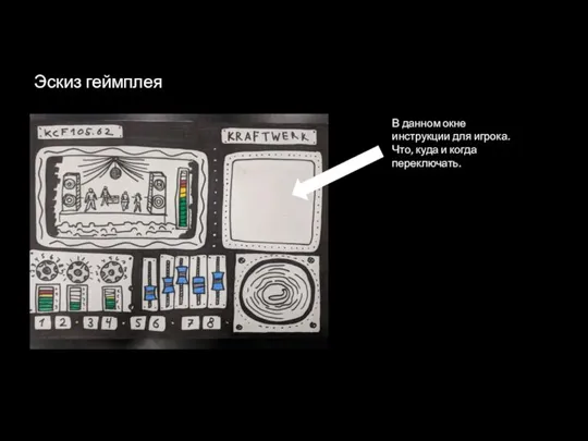 Эскиз геймплея В данном окне инструкции для игрока. Что, куда и когда переключать.