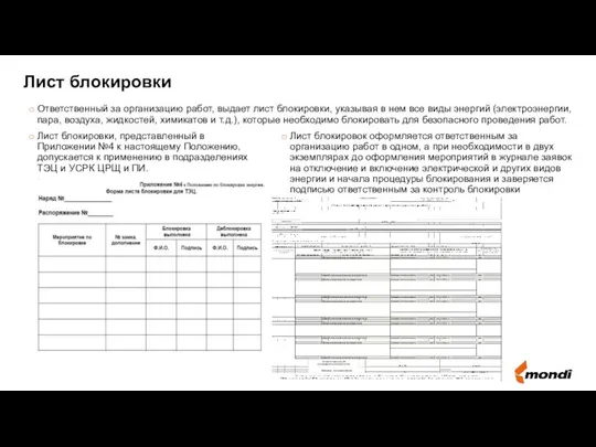 Лист блокировки Ответственный за организацию работ, выдает лист блокировки, указывая в нем