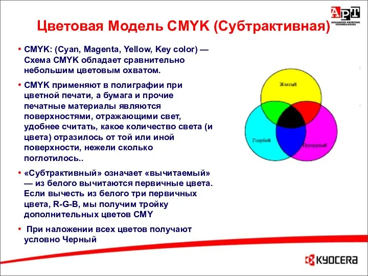 Цветовая Модель CMYK (Субтрактивная) CMYK: (Cyan, Magenta, Yellow, Key color) —Схема CMYK