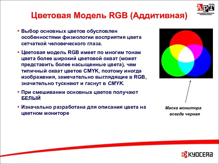 Цветовая Модель RGB (Аддитивная) Выбор основных цветов обусловлен особенностями физиологии восприятия цвета