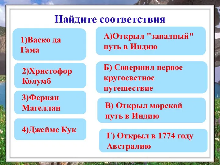 Найдите соответствия 2)Христофор Колумб 3)Фернан Магеллан 4)Джеймс Кук А)Открыл "западный" путь в