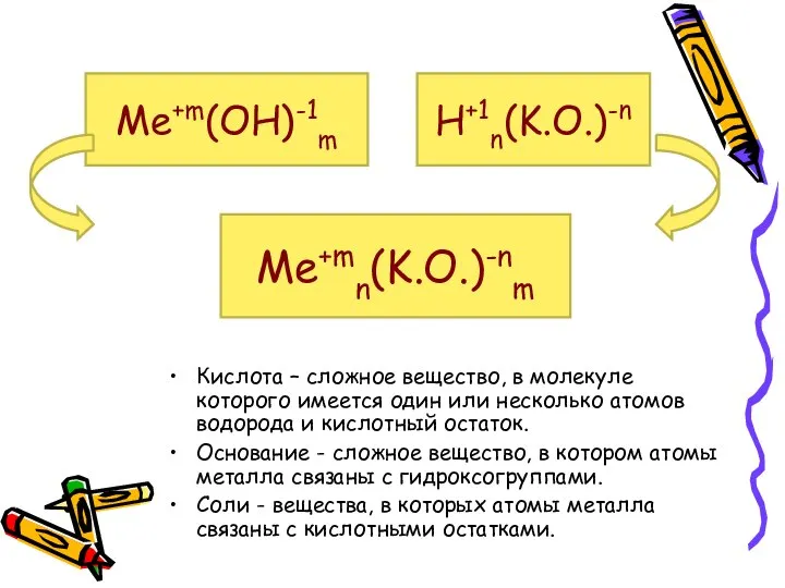 Кислота – сложное вещество, в молекуле которого имеется один или несколько атомов