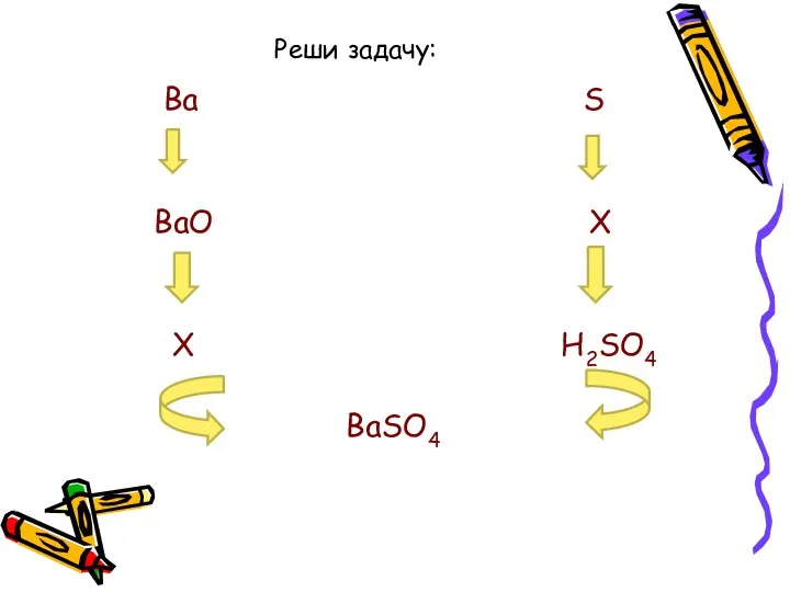 Реши задачу: Ba S BaO X X H2SO4 BaSO4