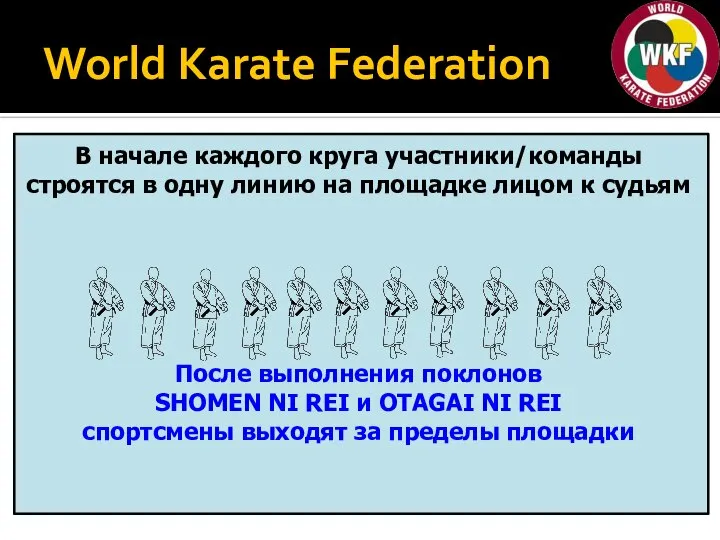 World Karate Federation В начале каждого круга участники/команды строятся в одну линию