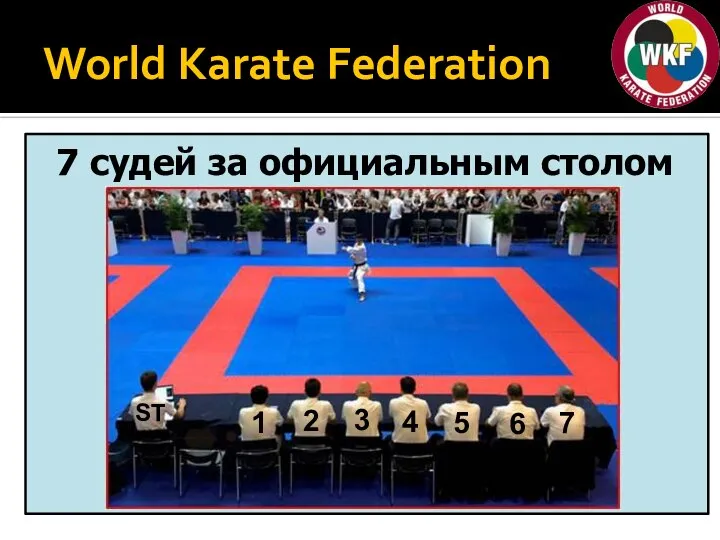 World Karate Federation 7 судей за официальным столом Coach ST 1 2