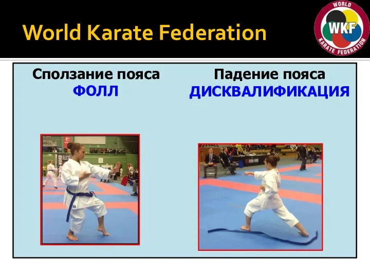 World Karate Federation Сползание пояса ФОЛЛ Падение пояса ДИСКВАЛИФИКАЦИЯ