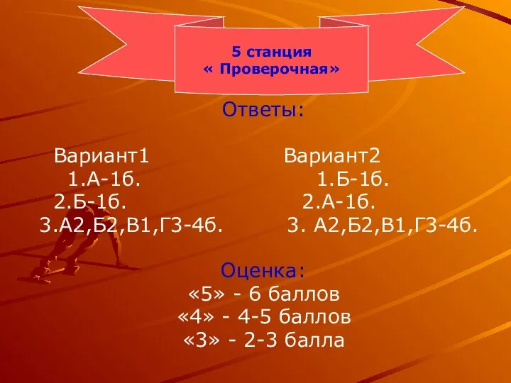 Ответы: Вариант1 Вариант2 1.А-1б. 1.Б-1б. 2.Б-1б. 2.А-1б. 3.А2,Б2,В1,Г3-4б. 3. А2,Б2,В1,Г3-4б. Оценка: «5»