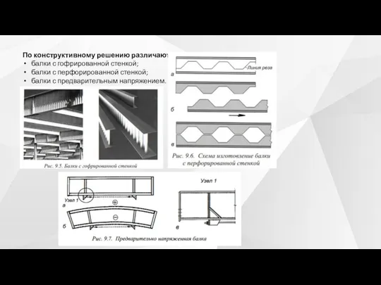 По конструктивному решению различают: балки с гофрированной стенкой; балки с перфорированной стенкой; балки с предварительным напряжением.