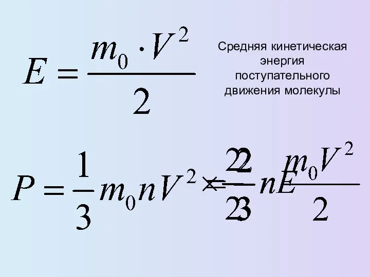 Средняя кинетическая энергия поступательного движения молекулы