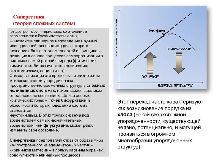 Синергетика (теория сложных систем) (от др.-греч. συν- — приставка со значением совместности