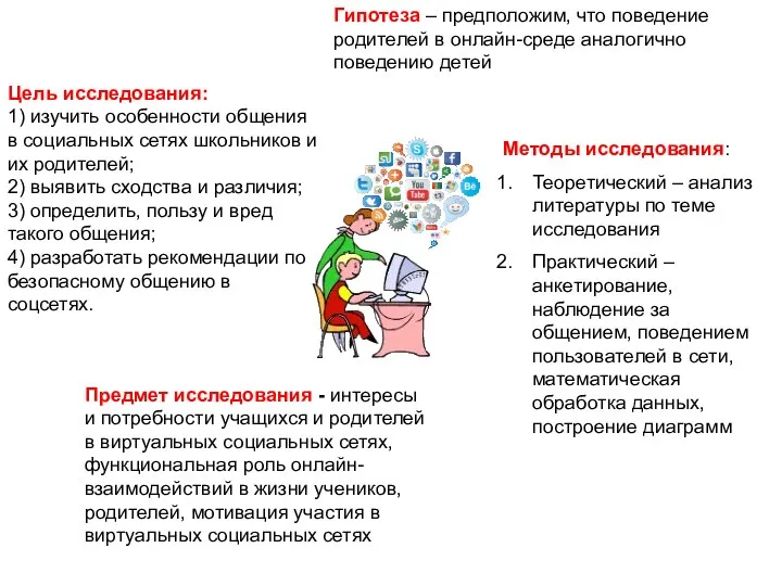 Гипотеза – предположим, что поведение родителей в онлайн-среде аналогично поведению детей Цель