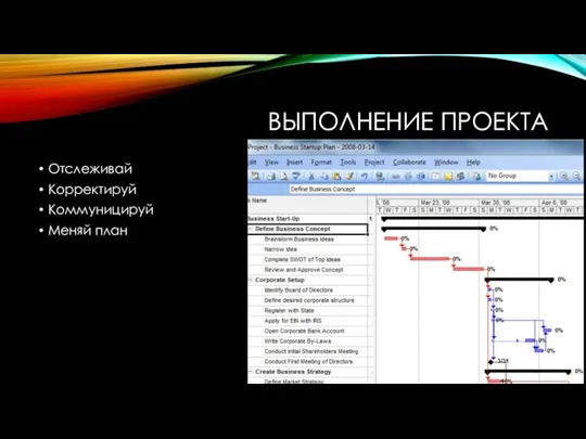 ВЫПОЛНЕНИЕ ПРОЕКТА Отслеживай Корректируй Коммуницируй Меняй план