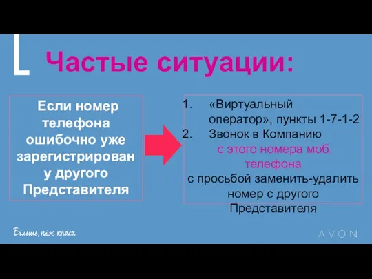 Частые ситуации: «Виртуальный оператор», пункты 1-7-1-2 Звонок в Компанию с этого номера