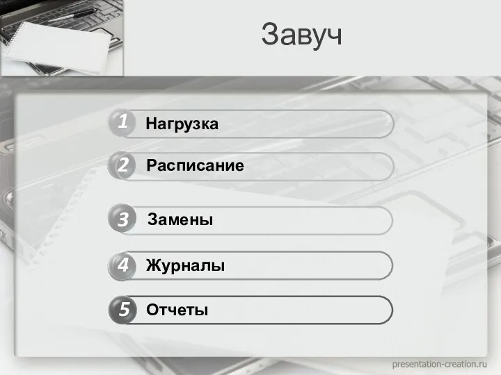 Завуч 1 2 4 3 Нагрузка Расписание Отчеты Журналы 5 Замены