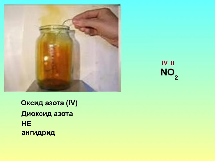Оксид азота (IV) Диоксид азота НЕ ангидрид NО IV II 2