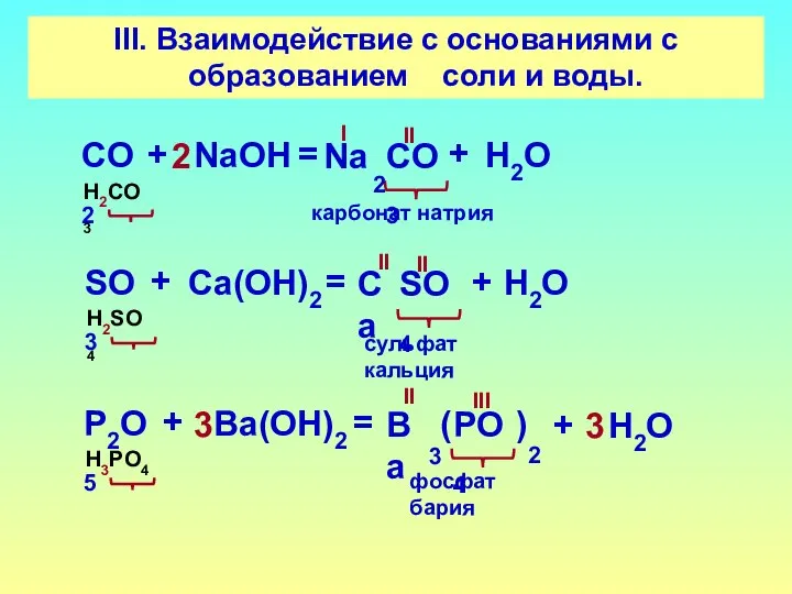III. Взаимодействие с основаниями с образованием соли и воды. СO2 СO3 +