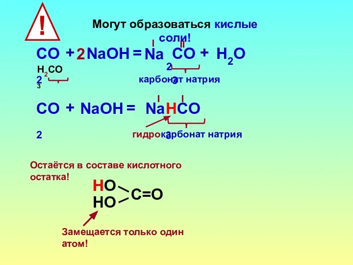 Могут образоваться кислые соли! СO2 НСO3 + NaOН = I гидрокарбонат натрия