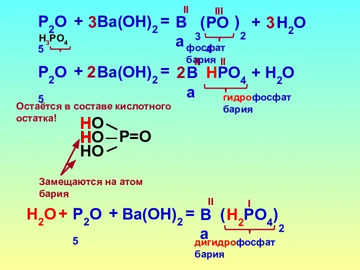 P2O5 НPO4 + Ba(OН)2 = II гидрофосфат бария Ba 2 II +