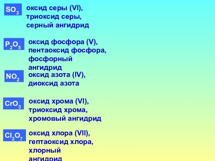 оксид фосфора (V), пентаоксид фосфора, фосфорный ангидрид оксид серы (VI), триоксид серы,