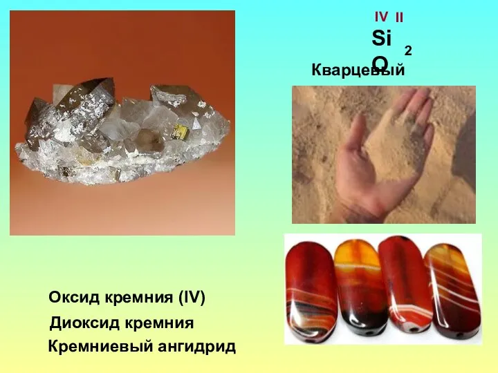 Оксид кремния (IV) Диоксид кремния Кремниевый ангидрид SiО IV II 2 Кварцевый песок